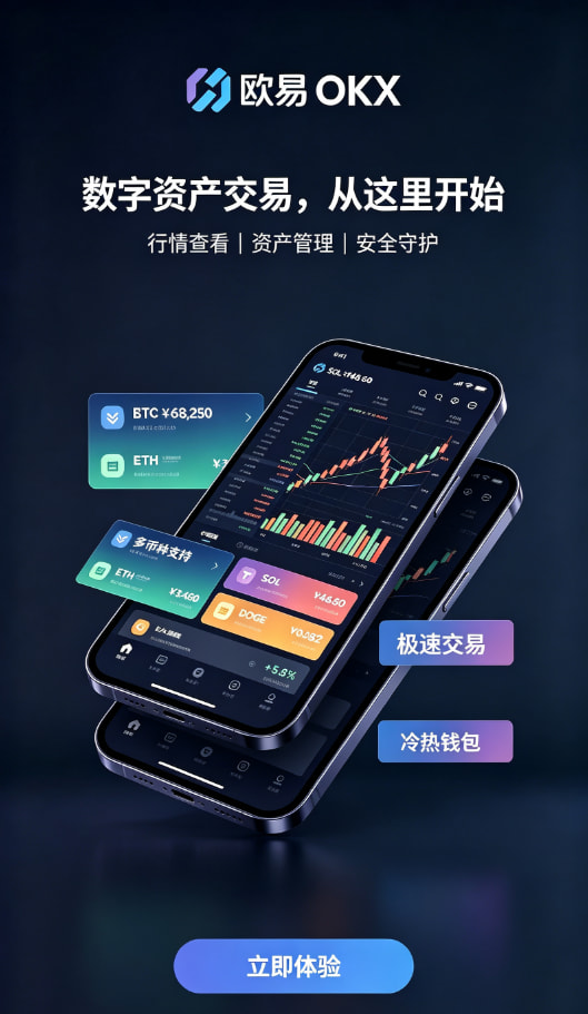 欧交易所app官方网站入口入金与交易流程配图